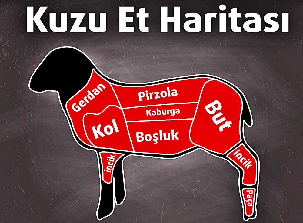 Kuzu